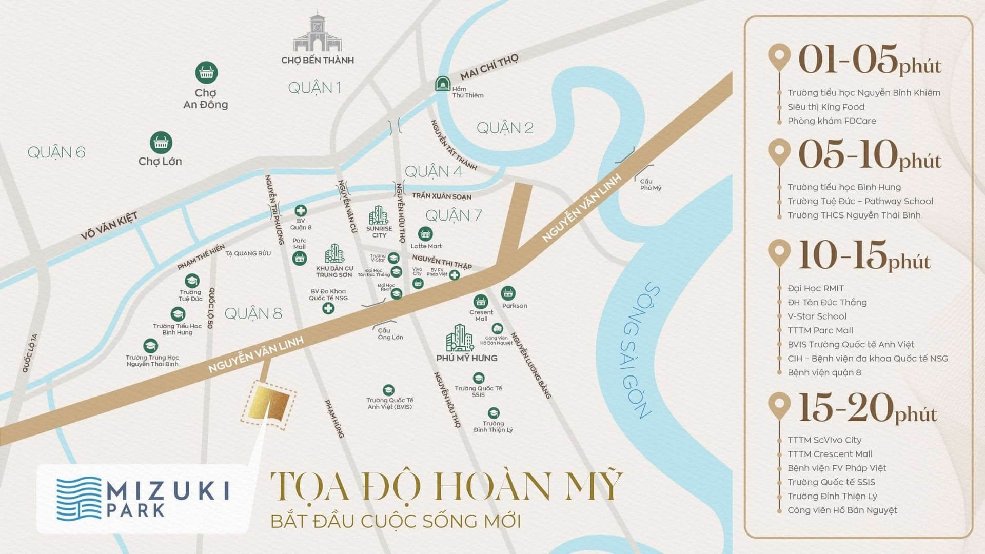 Bản đồ vị trí dự án Trellia Cove quanh Phú Mỹ Hưng Bình Chánh